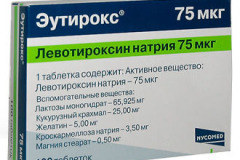 Передозировка эутироксом, симптомы и последствия