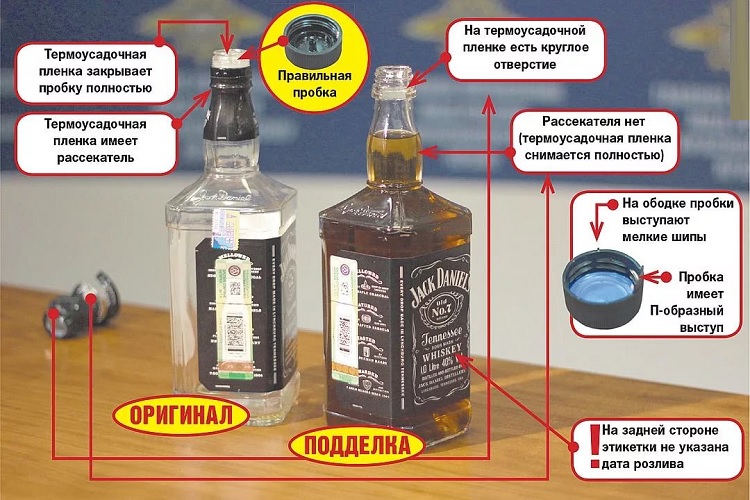 Отравление виски Джек Дэниэлс