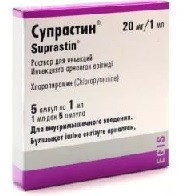Передозировка Супрастина