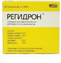 Регидрон при отравлении