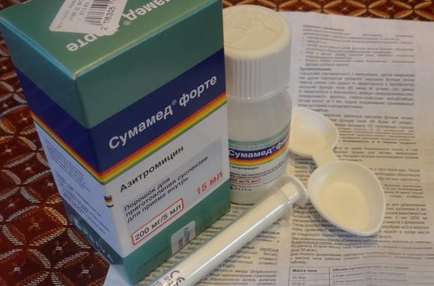 Лекарство Сумамед 